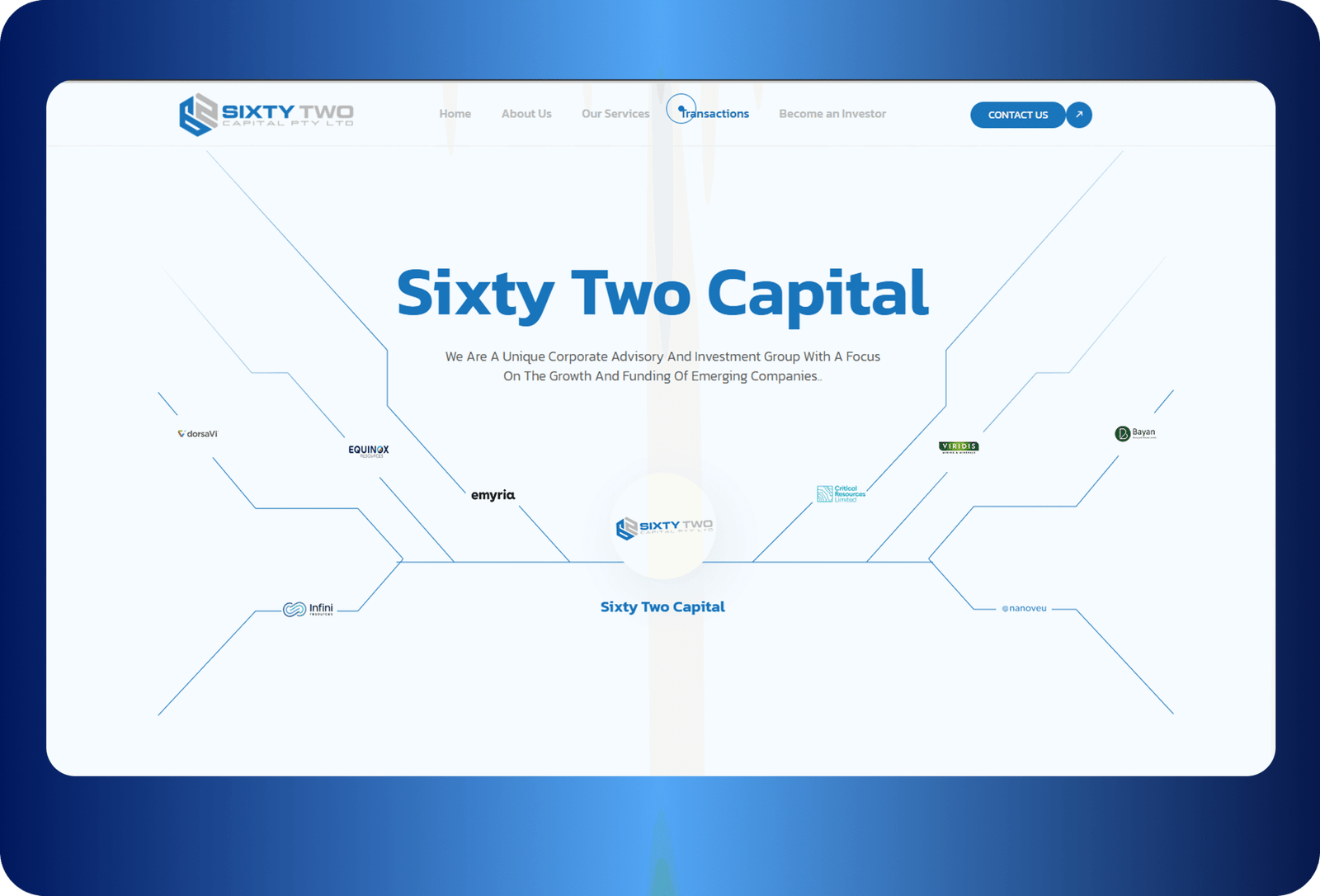 Sixty Two Capital