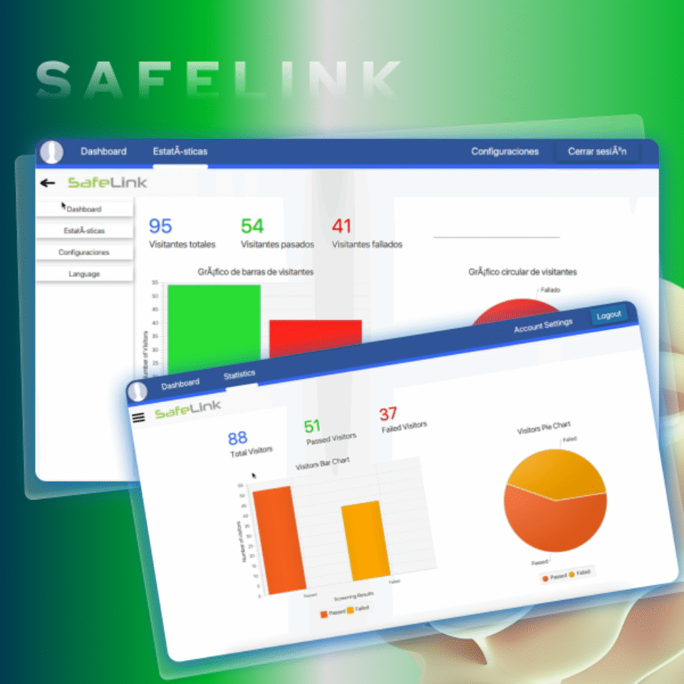 safelink